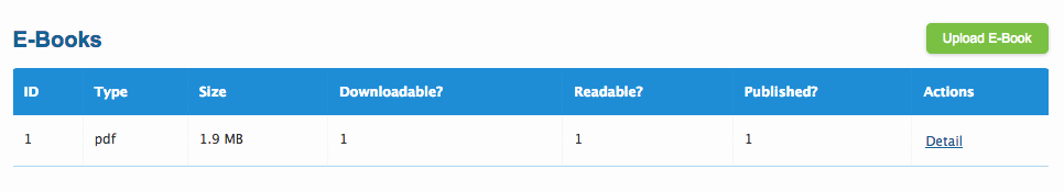 E-book section in item detail page.