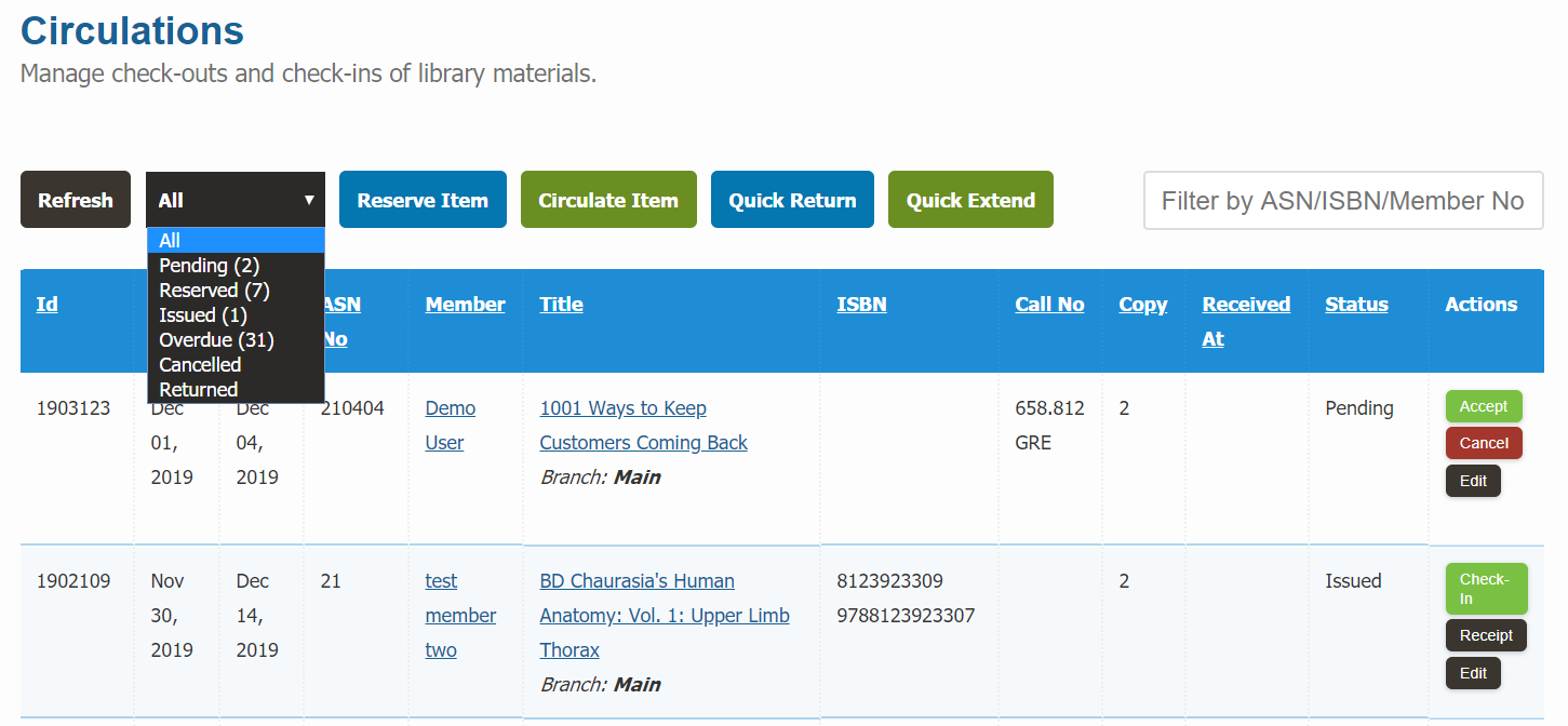 Circulations all dropdown