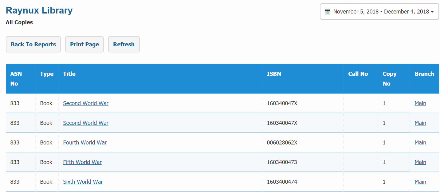 Catalog Reports catalog items all copies