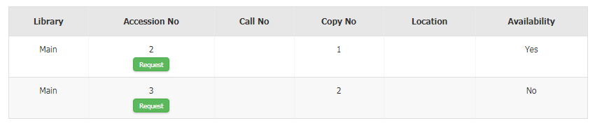 Member area catalog request