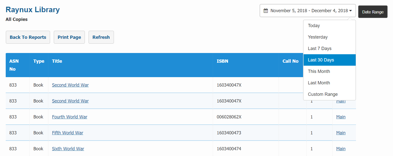 Catalog Reports catalog items date range